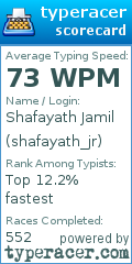 Scorecard for user shafayath_jr