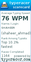 Scorecard for user shaheer_ahmad