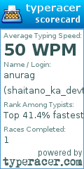 Scorecard for user shaitano_ka_devta