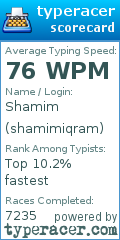 Scorecard for user shamimiqram