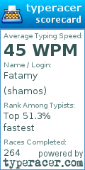 Scorecard for user shamos