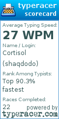 Scorecard for user shaqdodo