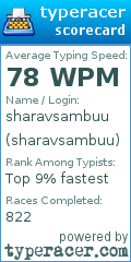Scorecard for user sharavsambuu