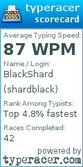 Scorecard for user shardblack