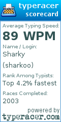 Scorecard for user sharkoo