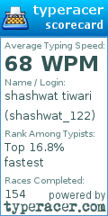 Scorecard for user shashwat_122