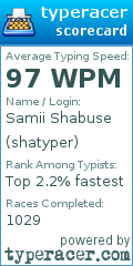 Scorecard for user shatyper