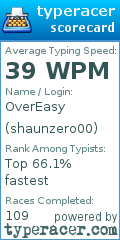 Scorecard for user shaunzero00