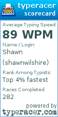 Scorecard for user shawnwilshire
