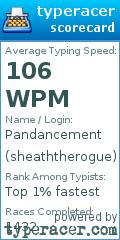 Scorecard for user sheaththerogue
