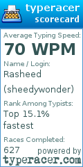 Scorecard for user sheedywonder