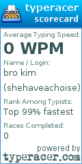 Scorecard for user shehaveachoise