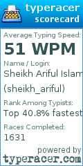 Scorecard for user sheikh_ariful