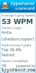 Scorecard for user sheldoncooperr