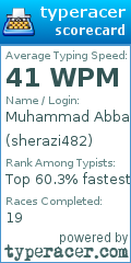 Scorecard for user sherazi482