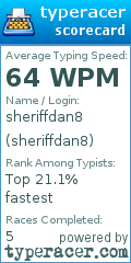 Scorecard for user sheriffdan8