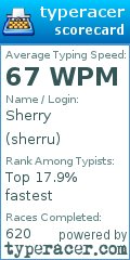 Scorecard for user sherru