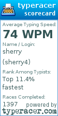Scorecard for user sherry4
