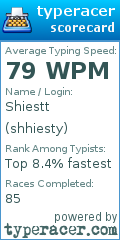 Scorecard for user shhiesty