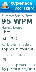 Scorecard for user shift74