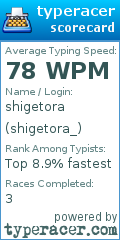 Scorecard for user shigetora_