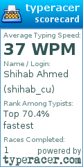 Scorecard for user shihab_cu