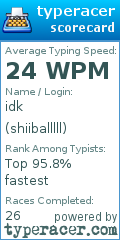 Scorecard for user shiiballlll