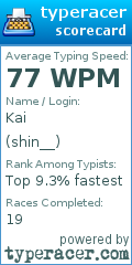 Scorecard for user shin__