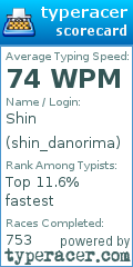 Scorecard for user shin_danorima