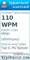 Scorecard for user shinmyou