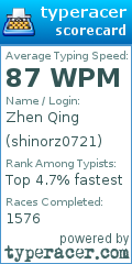 Scorecard for user shinorz0721
