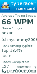 Scorecard for user shinysammy300