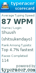 Scorecard for user shitsukendayo
