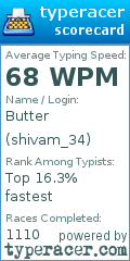 Scorecard for user shivam_34