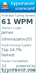 Scorecard for user shixnazarov25