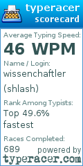 Scorecard for user shlash