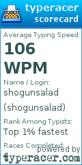Scorecard for user shogunsalad