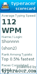 Scorecard for user shon2