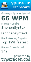 Scorecard for user shonensyntax