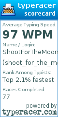 Scorecard for user shoot_for_the_moon