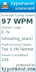Scorecard for user shooting_stars