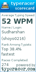 Scorecard for user shoyo0216
