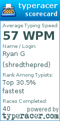 Scorecard for user shredthepred