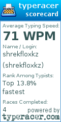 Scorecard for user shrekfloxkz
