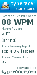 Scorecard for user shring