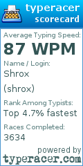 Scorecard for user shrox