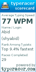 Scorecard for user shyabid