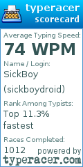 Scorecard for user sickboydroid
