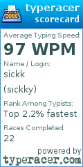 Scorecard for user sickky