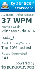 Scorecard for user sida_